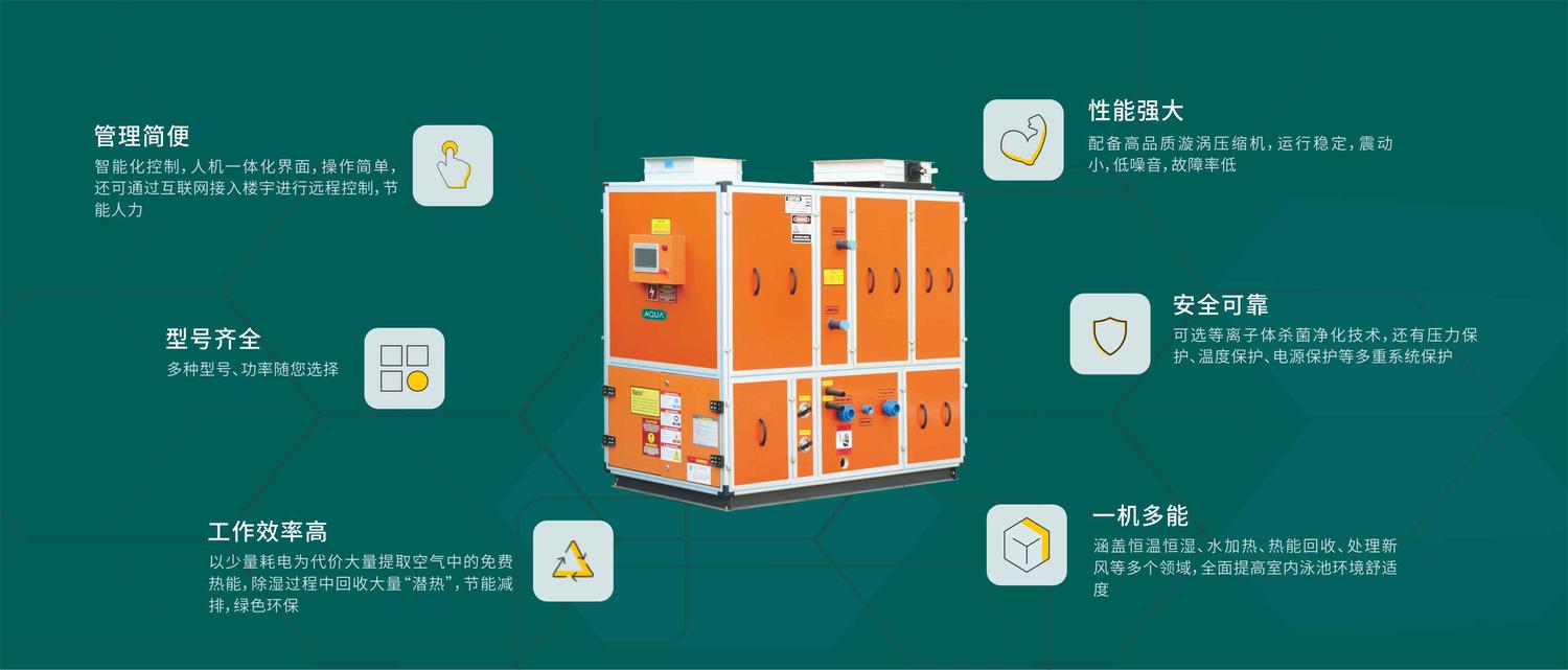三集一体除湿热泵QH系列.jpg