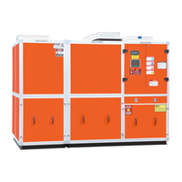 三集一体除湿热泵QW-AI系列（无室外机）